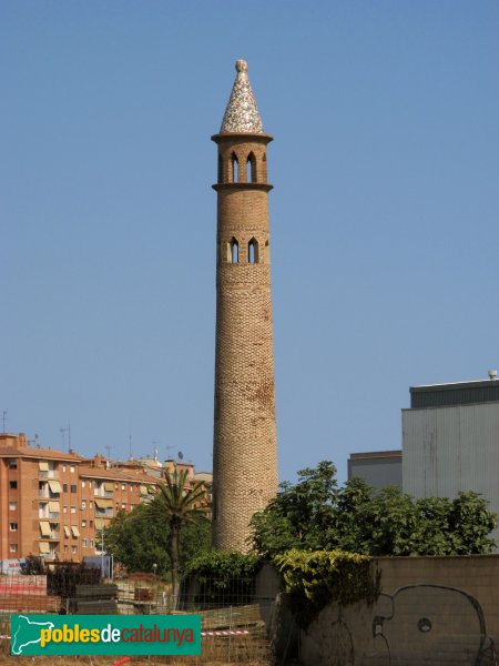 Argentona - Torre del Cros