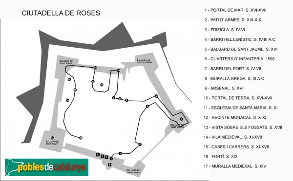 Roses - Ciutadella, plànol