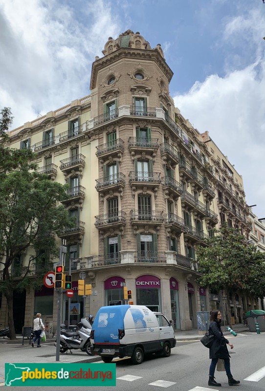 Barcelona - Gran de Gràcia, 135