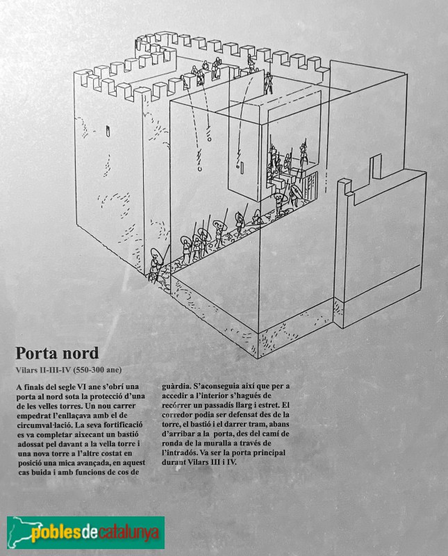 Arbeca - Fortalesa ibèrica dels Vilars. Cartell in situ