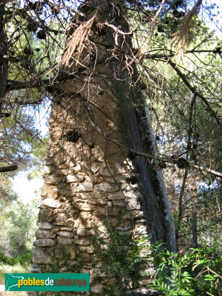 Perafort - Castellet de Bofarull (Foto: Albert Esteves, 2008) Perafort - Castellet de Bofarull