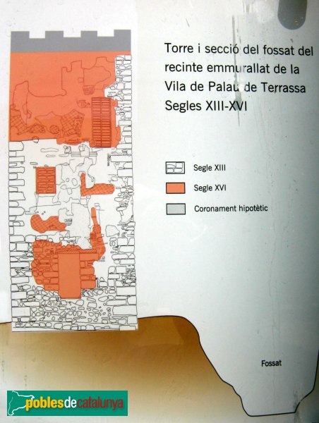 Terrassa - Restes d'una torre de la muralla, cartell explicatiu