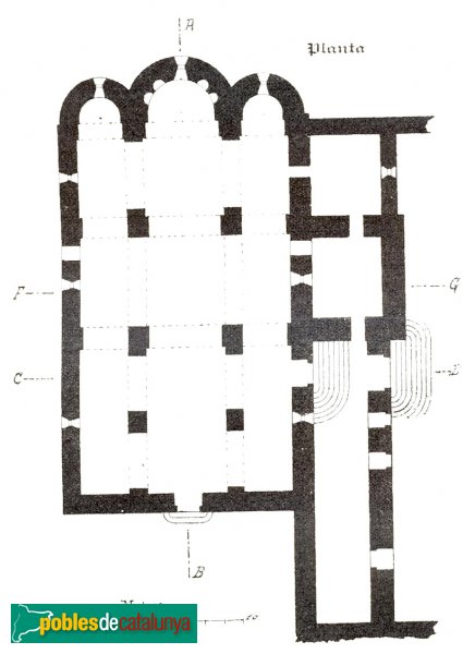 Matadepera - Sant Llorenç del Munt. Planta