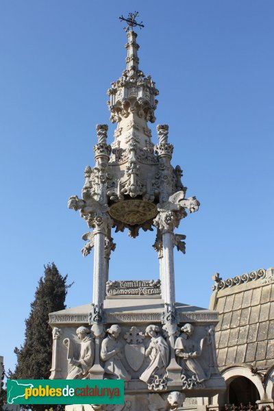 Lloret de Mar - Cementiri, panteó Casanovas-Terrats