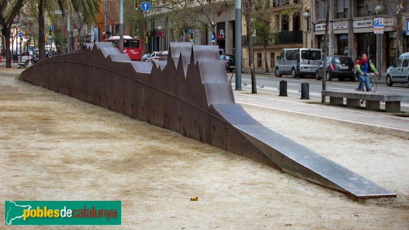 Barcelona - Monument al Meridià