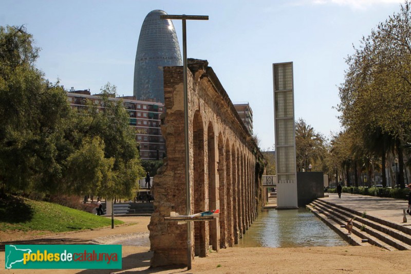 Barcelona - Parc del Clot