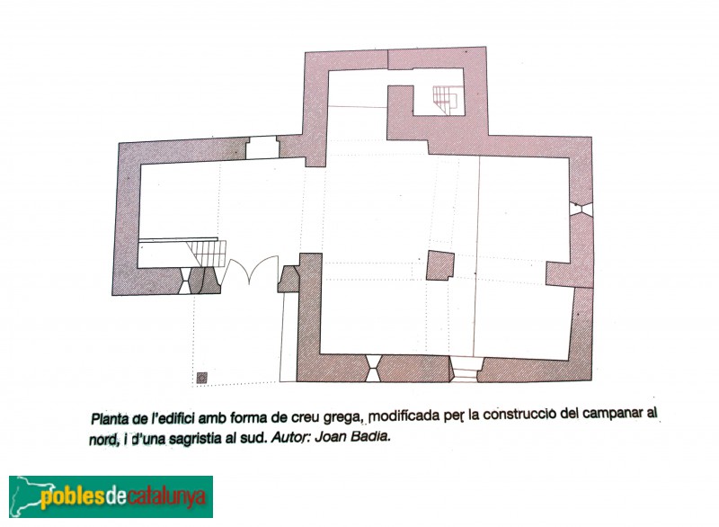 Santa Cristina d'Aro - Sant Martí de Romanyà (Foto: cartell al costat de l'església) Santa Cristina d'Aro - Sant Martí de Romanyà