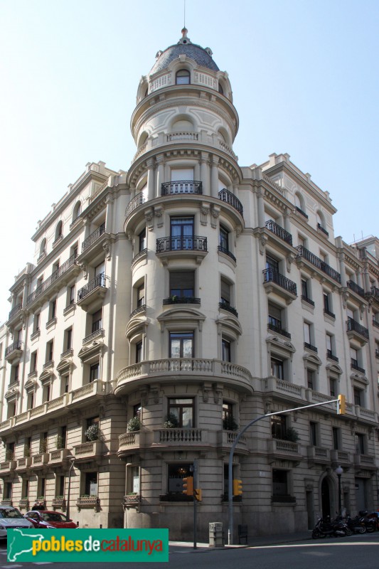 Barcelona - Balmes, 301