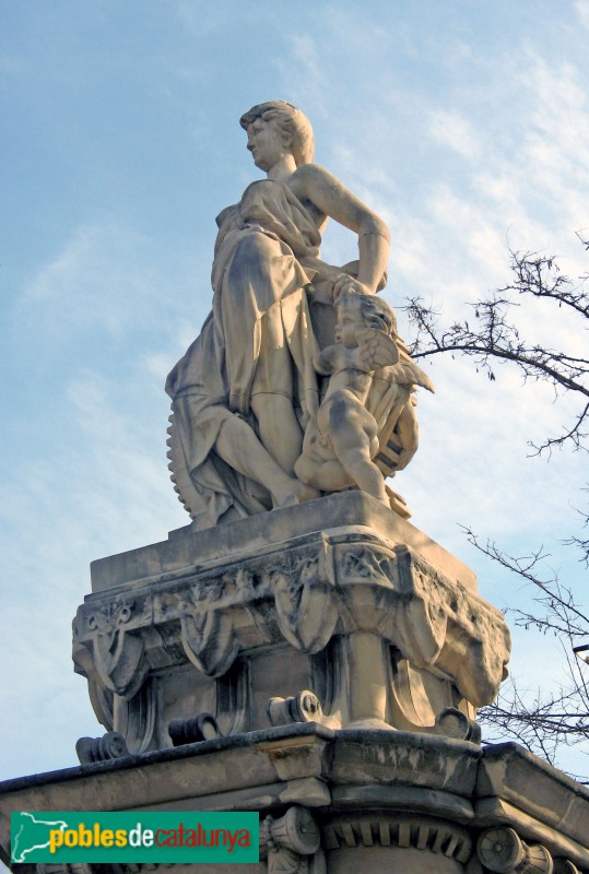 Barcelona - Parc de la Ciutadella. La Indústria