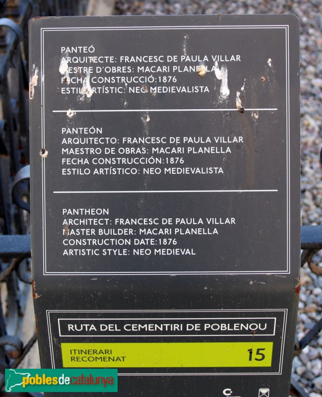 Cementiri del Poblenou - Panteó Milà (Foto: Albert Esteves, 2019) Cementiri del Poblenou - Panteó Milà