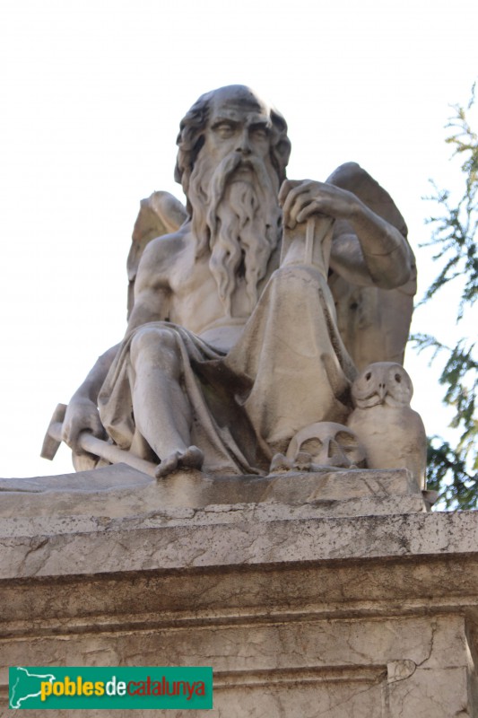 Cementiri del Poblenou - Panteó Ricart (Foto: Albert Esteves, 2019) Cementiri del Poblenou - Panteó Ricart