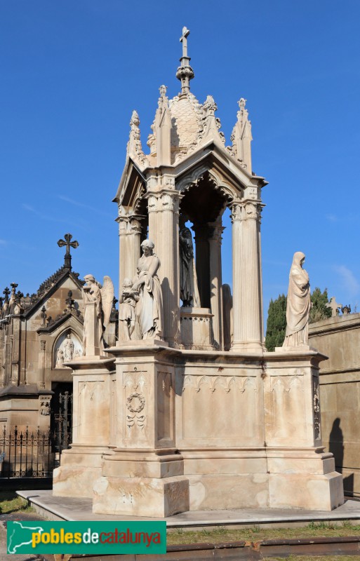 Cementiri del Poblenou - Panteó Anglada (Foto: Albert Esteves, 2019) Cementiri del Poblenou - Panteó Anglada