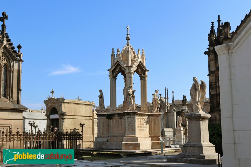 Cementiri del Poblenou - Panteó Anglada (Foto: Albert Esteves, 2019) Cementiri del Poblenou - Panteó Anglada
