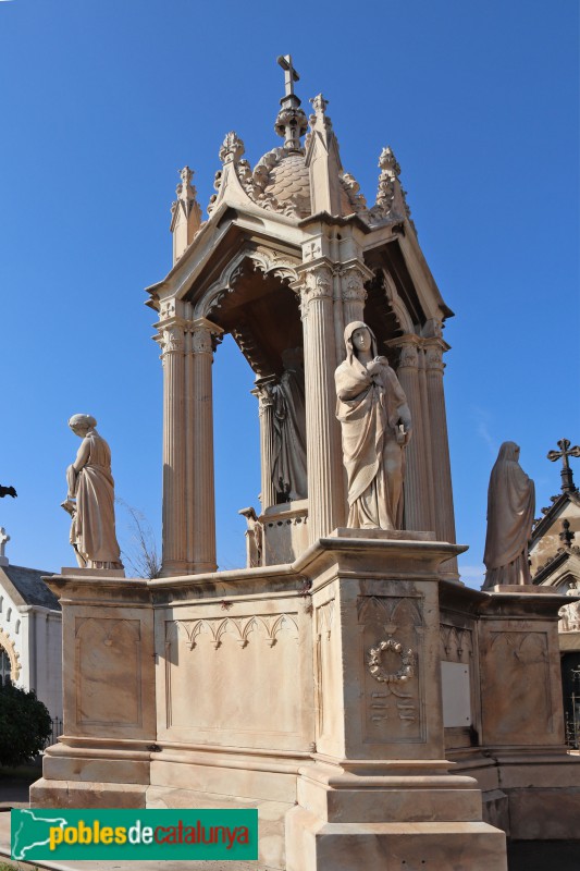 Cementiri del Poblenou - Panteó Anglada (Foto: Albert Esteves, 2019) Cementiri del Poblenou - Panteó Anglada