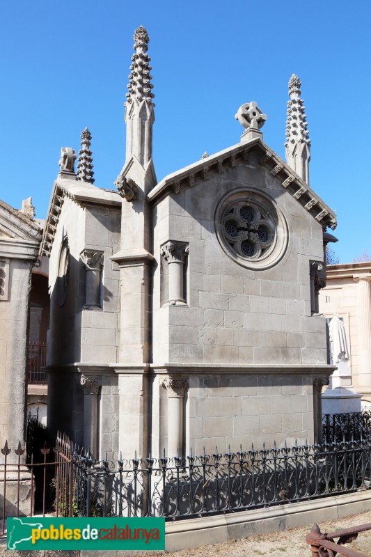 Cementiri del Poblenou - Panteó Milà (Foto: Albert Esteves, 2019) Cementiri del Poblenou - Panteó Milà