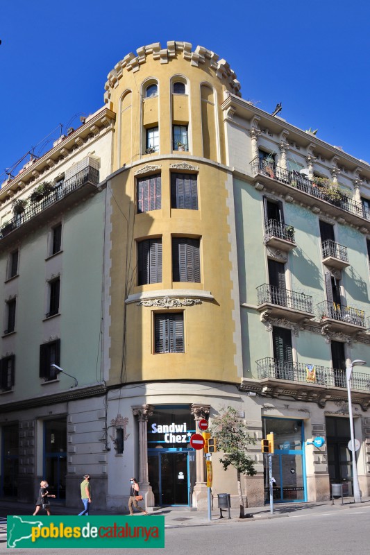 Barcelona - Avinguda República Argentina, 31