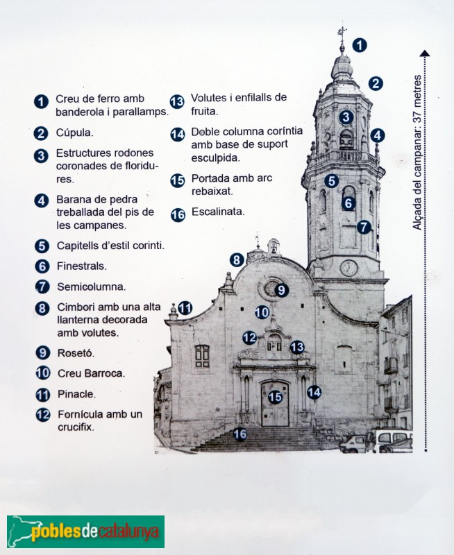 La Granadella - Església de Santa Maria de Gràcia (Foto: cartell in situ) La Granadella - Església de Santa Maria de Gràcia