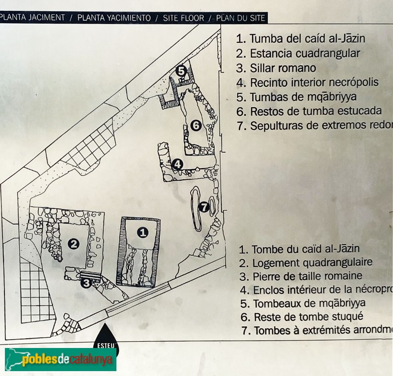 Tortosa - Castell de la Suda. Cementiri andalusí. Cartell in situ