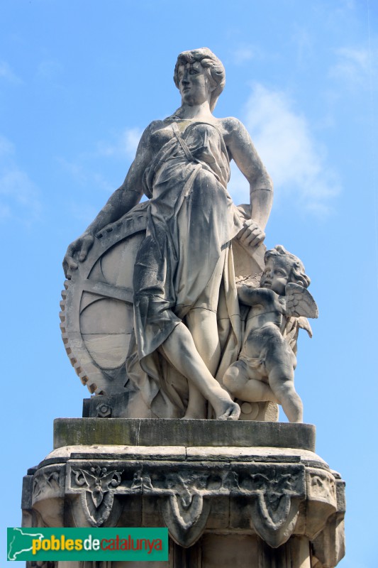 Barcelona - Parc de la Ciutadella. La Indústria