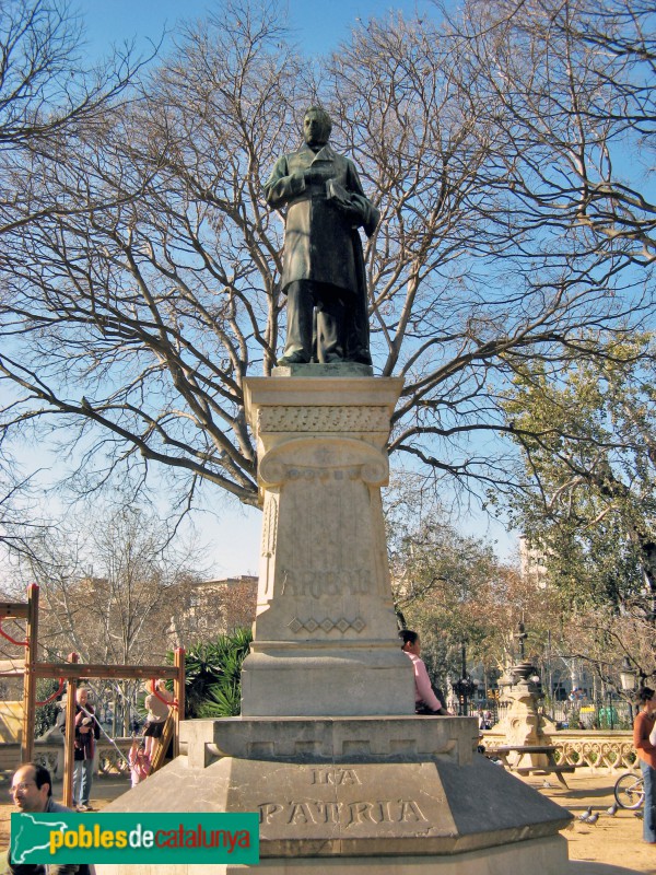 Barcelona - Parc de la Ciutadella. Monument a Aribau