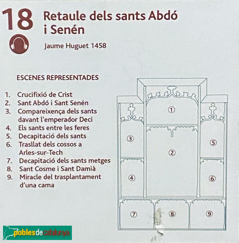Terrassa - Retaule de sant Abdó i sant Senén. Cartell in situ