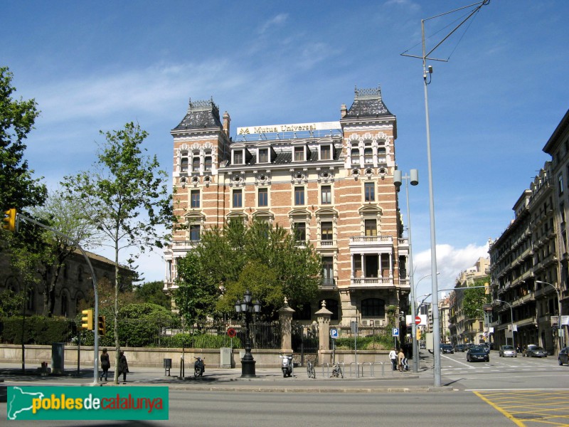 Barcelona - Balmes, 17