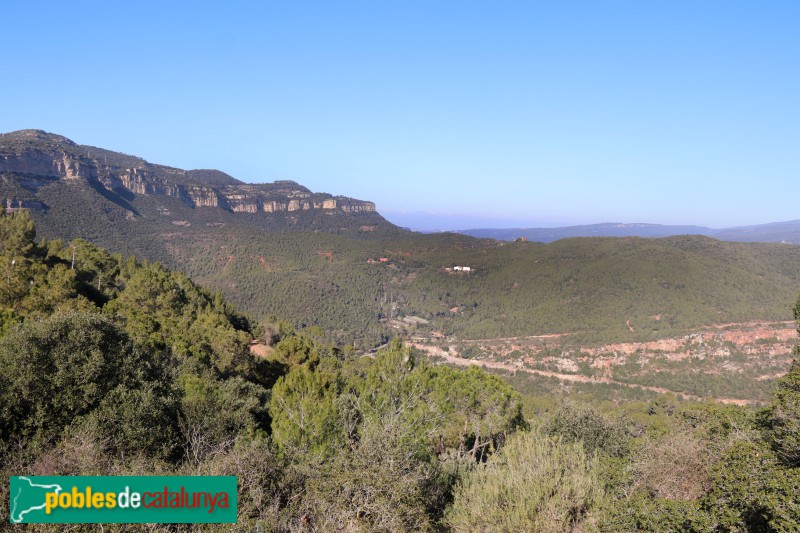 Figaró-Montmany - Panoràmica des de Puiggraciós (Foto: Albert Esteves, 2023) Figaró-Montmany - Panoràmica des de Puiggraciós