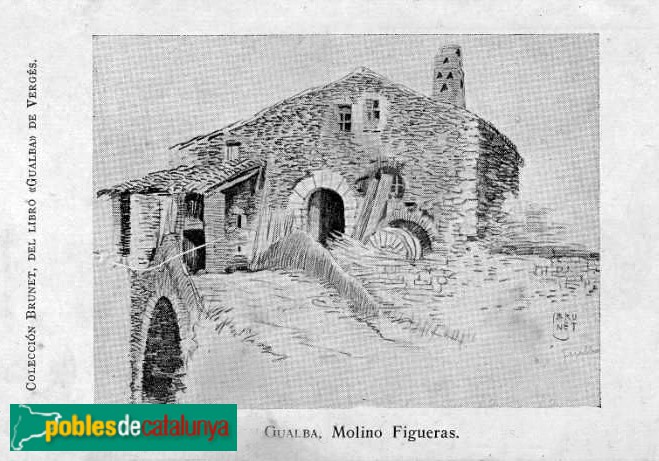 Gualba - Molí de Can Figueres. Postal antiga. Col·lecció Brunet
